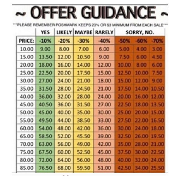 “Be Brave” onesie - Picture 8 of 8